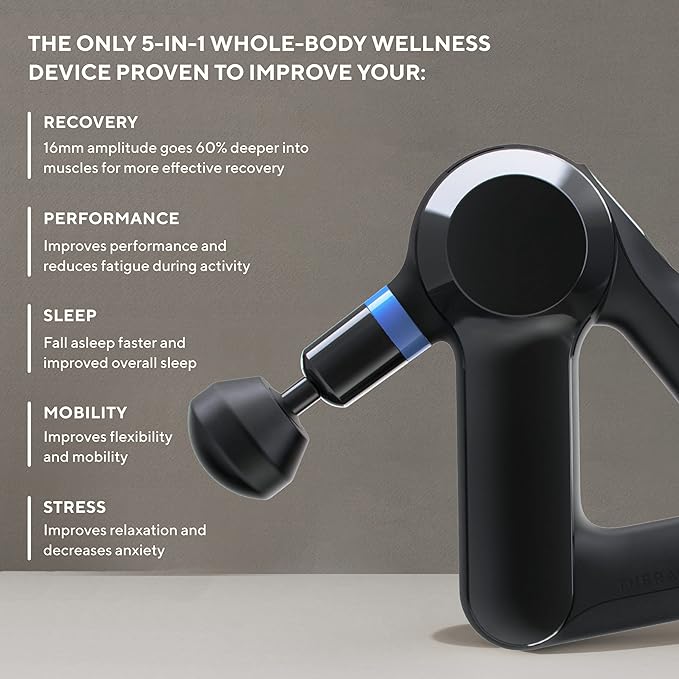 Elite Bluetooth Massage Gun - Quiet Percussion Therapy for Neck, Back, Shoulders, Legs, Hands & Full Body Pain Relief